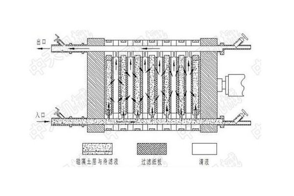 草莓视频看污片工作原理流程图